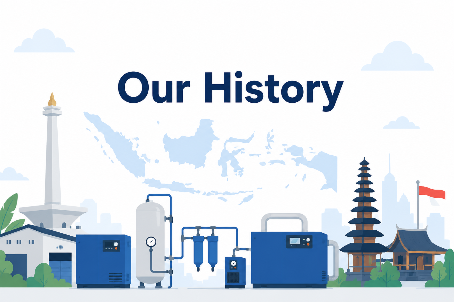Our History